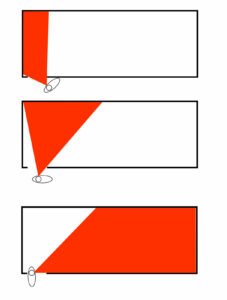 20 60 90 rule
