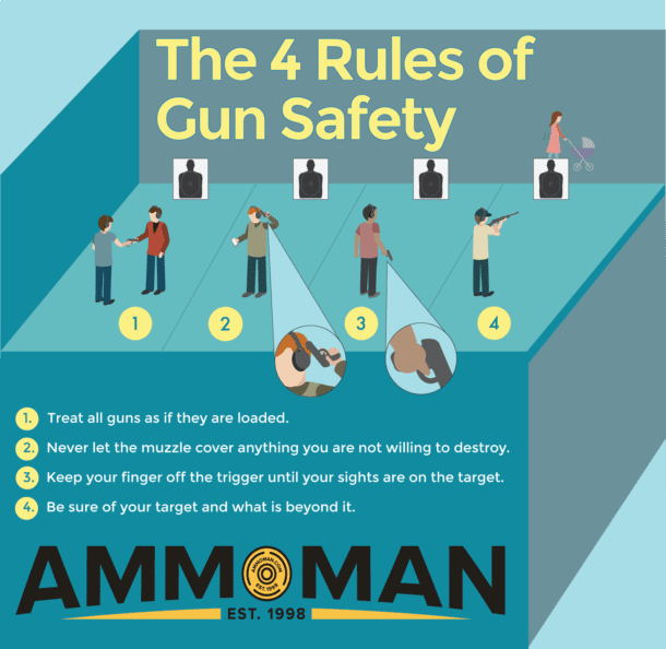 4 Rules of Practical Gun Safety