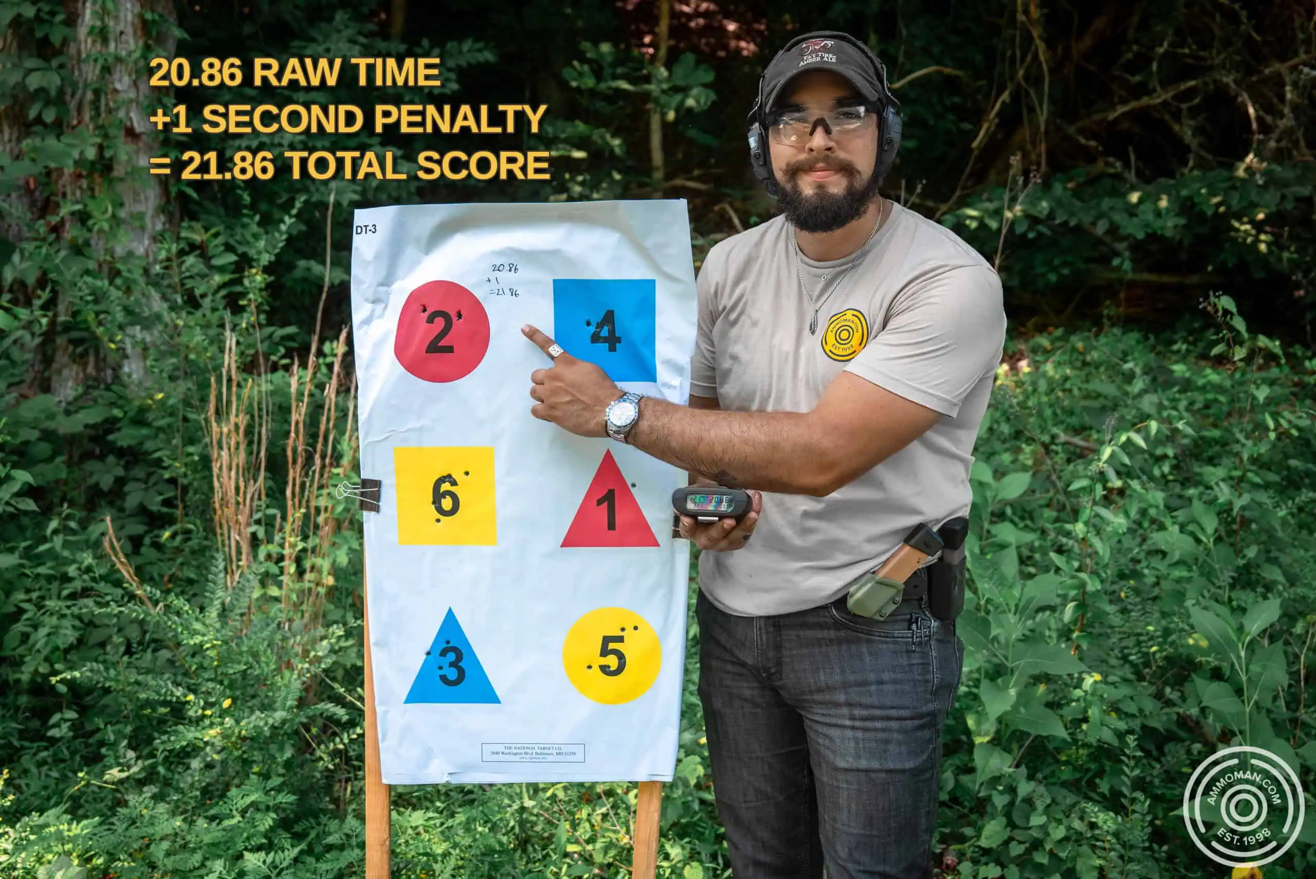 Kenneth Miller's results from shooting the casino drill