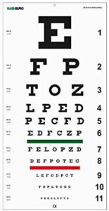 20 foot eye chart