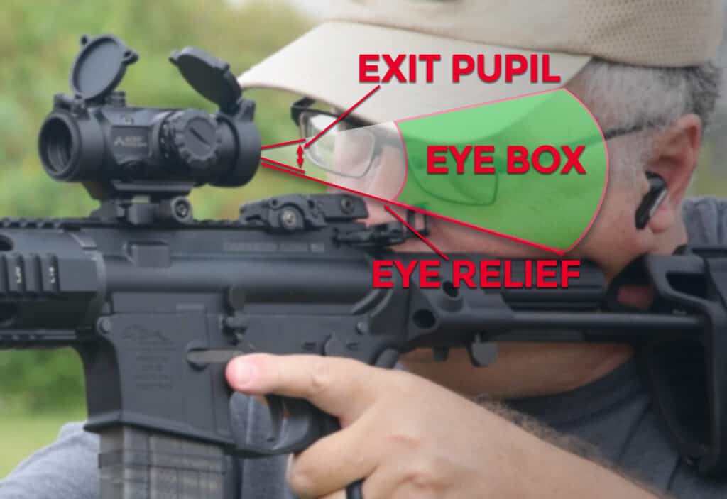 (Gimme Some) Scope Eye Relief AmmoMan School of Guns Blog