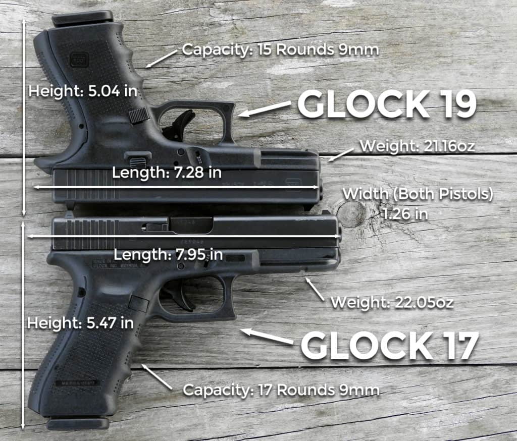 glock-17-vs-glock-19-a-pistol-comparison