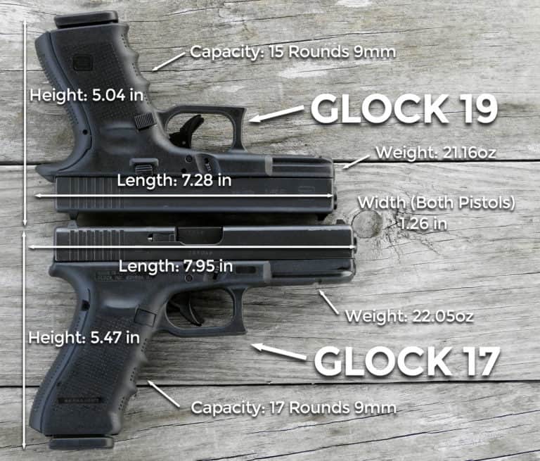 Glock 17 vs Glock 19 - A Pistol Comparison
