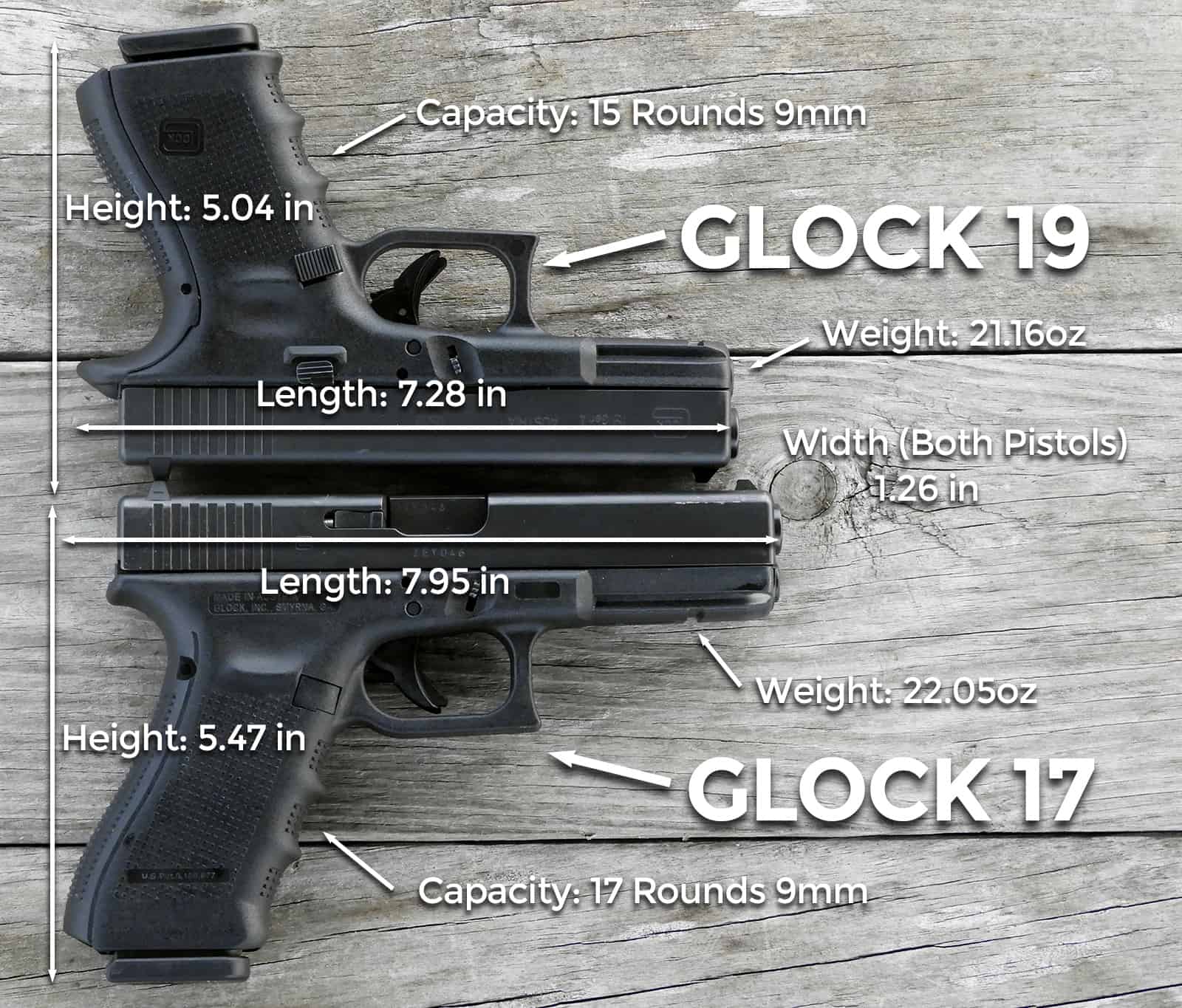 Glock 19 Internals