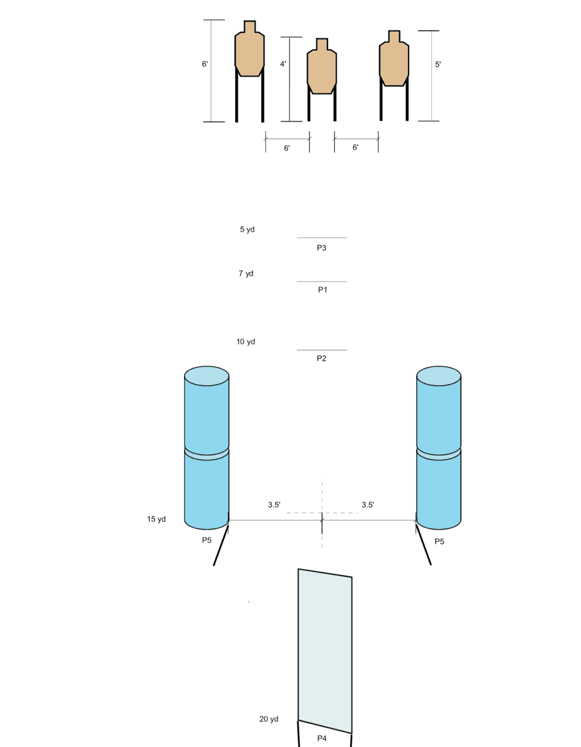 standardized-pistol-drills-the-idpa-5x5-classifier-ammoman-school-of