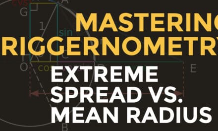 Measuring Groups with Extreme Spread Vs. Mean Radius