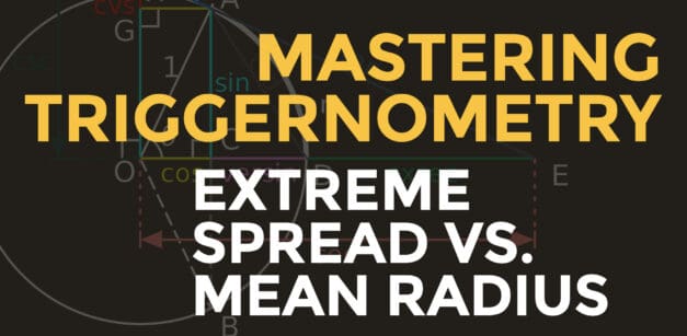 Measuring Groups with Extreme Spread Vs. Mean Radius