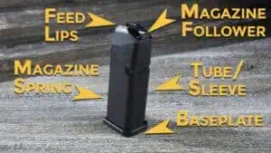 Parts of a magazine