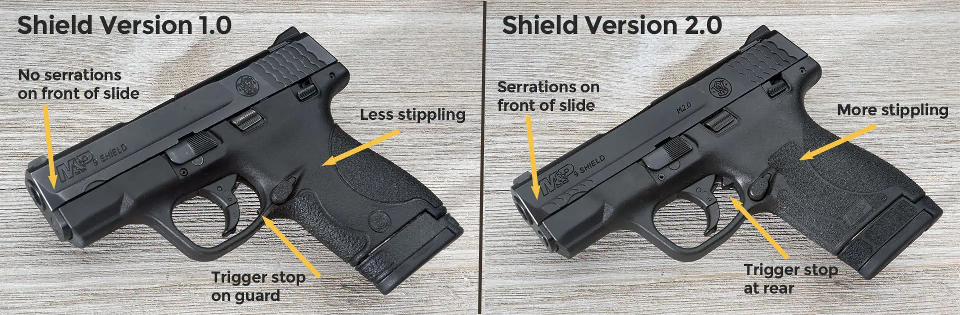 Comparing features on the Shield 1.0 versus Shield 2.0