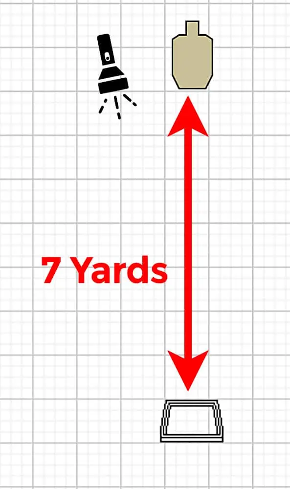 223 vs 308 - Two Sides Of The Same Coin - AmmoMan School of Guns Blog